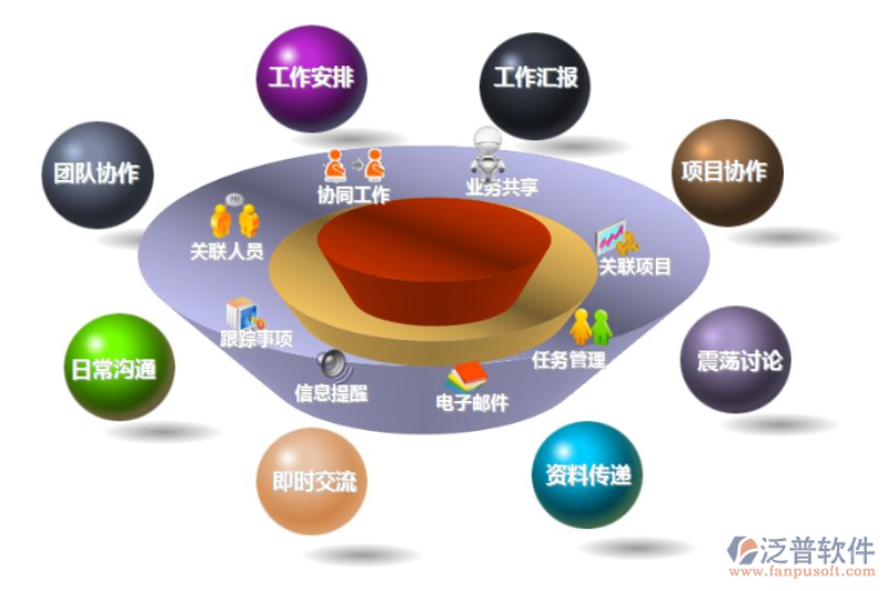 APP开发重庆篇：技术迭代与市场需求的交响曲