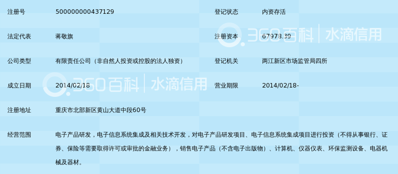重庆APP开发市场动态：未来软件行业的风向标