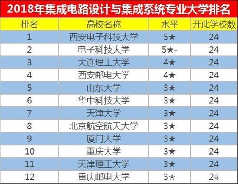 重庆APP开发市场动态：未来软件行业的风向标
