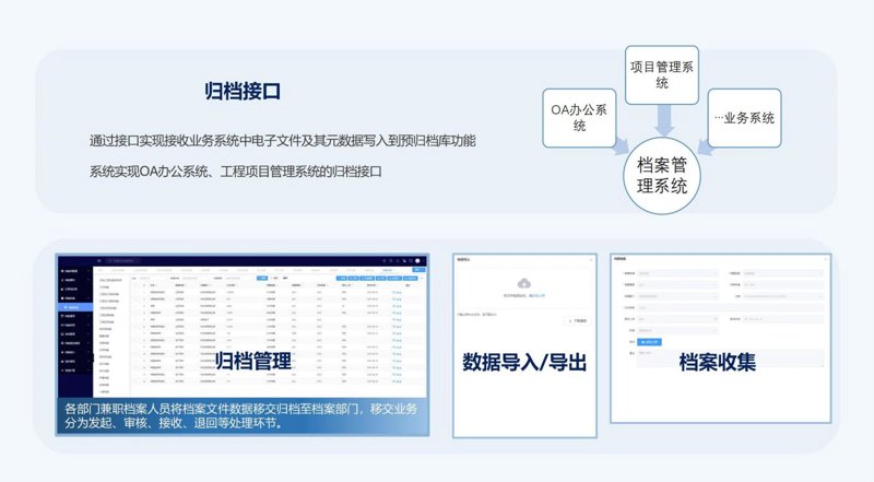 企业信息化：开启高效管理的钥匙