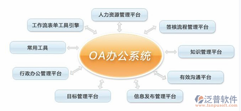 小程序开发：重庆企业数字转型的关键路径